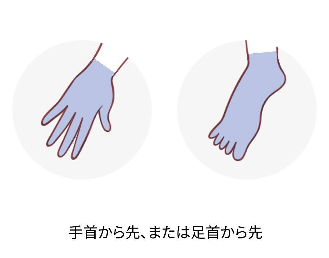 手の指先、または足の指先